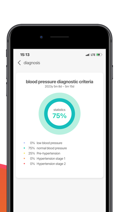 HuBDICHealthHub