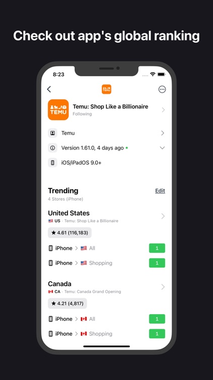 Appboard: Global App Rankings