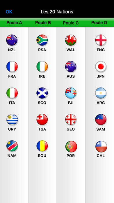 Screenshot #2 pour Coupe du Monde Rugby 2023