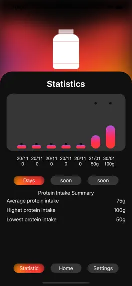 Game screenshot ProteinCounter apk