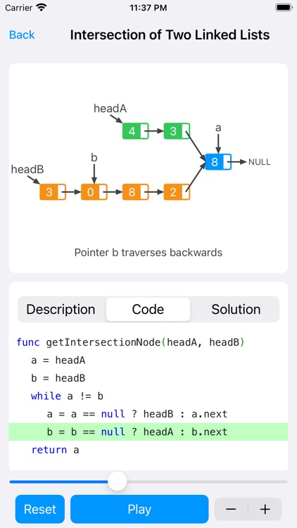 Algorithms Animation Display By 森 林 Algorithms Animation Display By 森 林