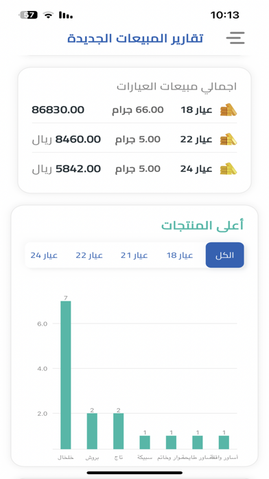 Golder Screenshot