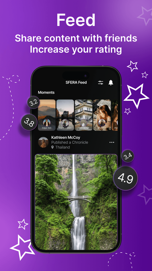 #5. SFERA project (iOS) 由: Igor Lushkin