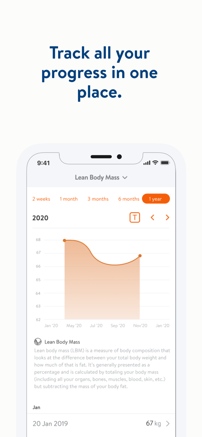 Results Gym Alexandria