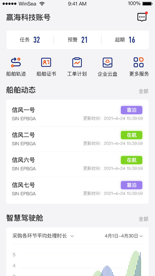 #1. 赢海船舶管理 (iOS) 由: 大连海大赢海科技有限公司