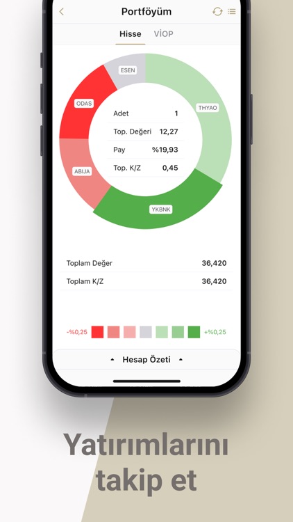 AHLTrader Plus – Borsa screenshot-4