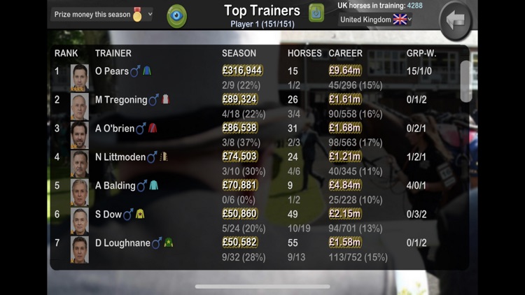 Starters Orders horse racing screenshot-5