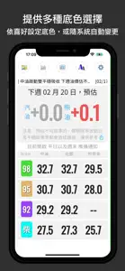 油價快訊 screenshot #4 for iPhone