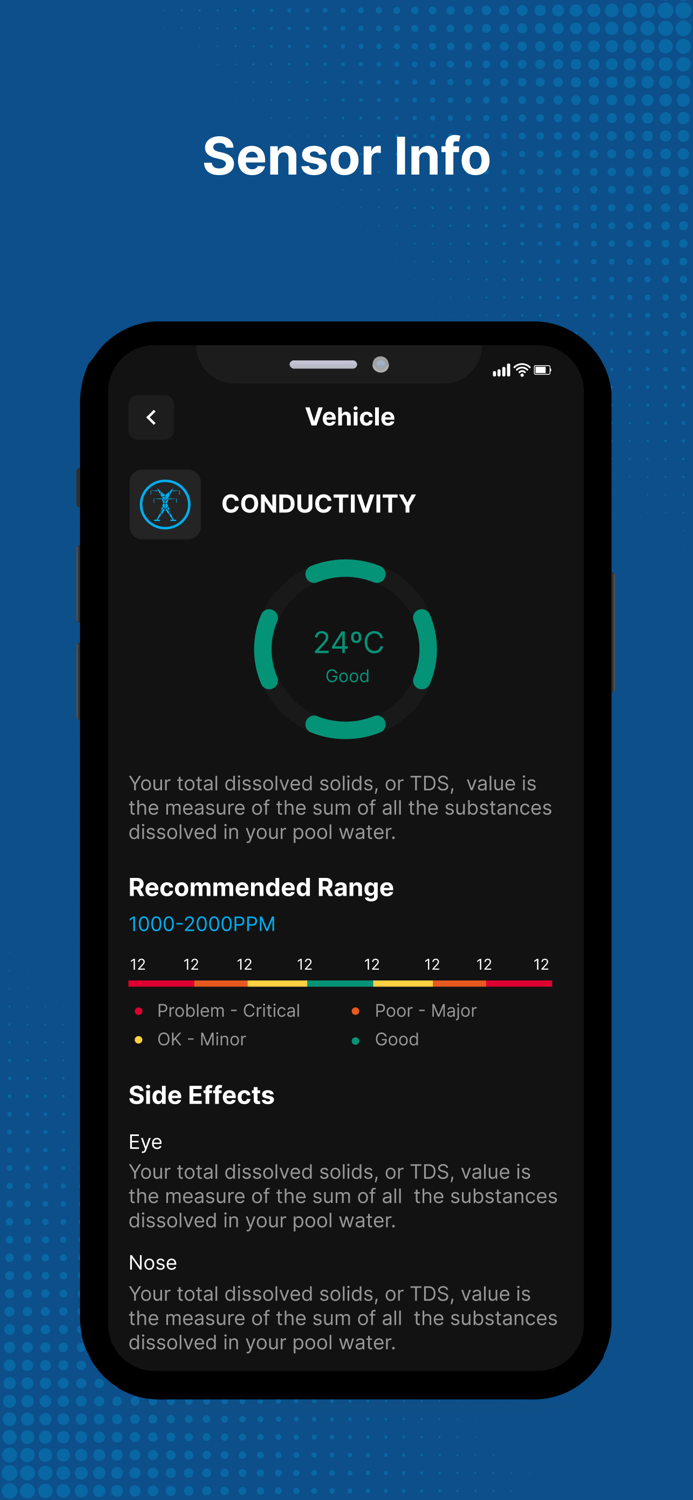 Al-Futtaim PureTrace