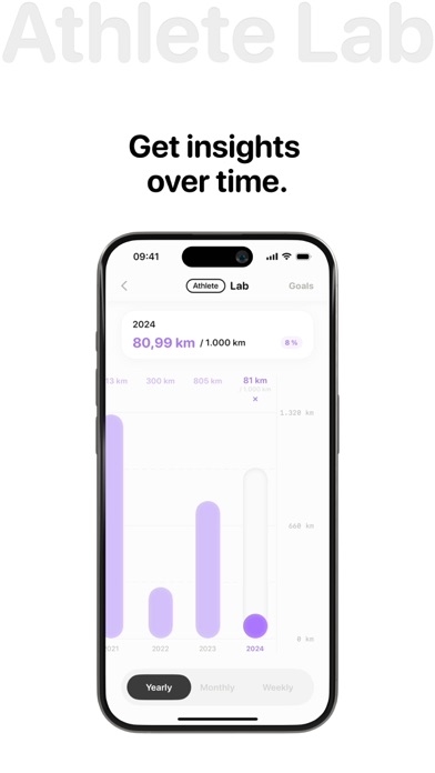 Run Along: Simple Run Tracker Screenshot