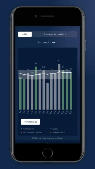 Captura de pantalla de HRV4Training en iPhone 6