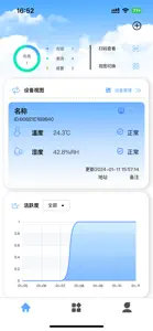 先聚云 screenshot #4 for iPhone