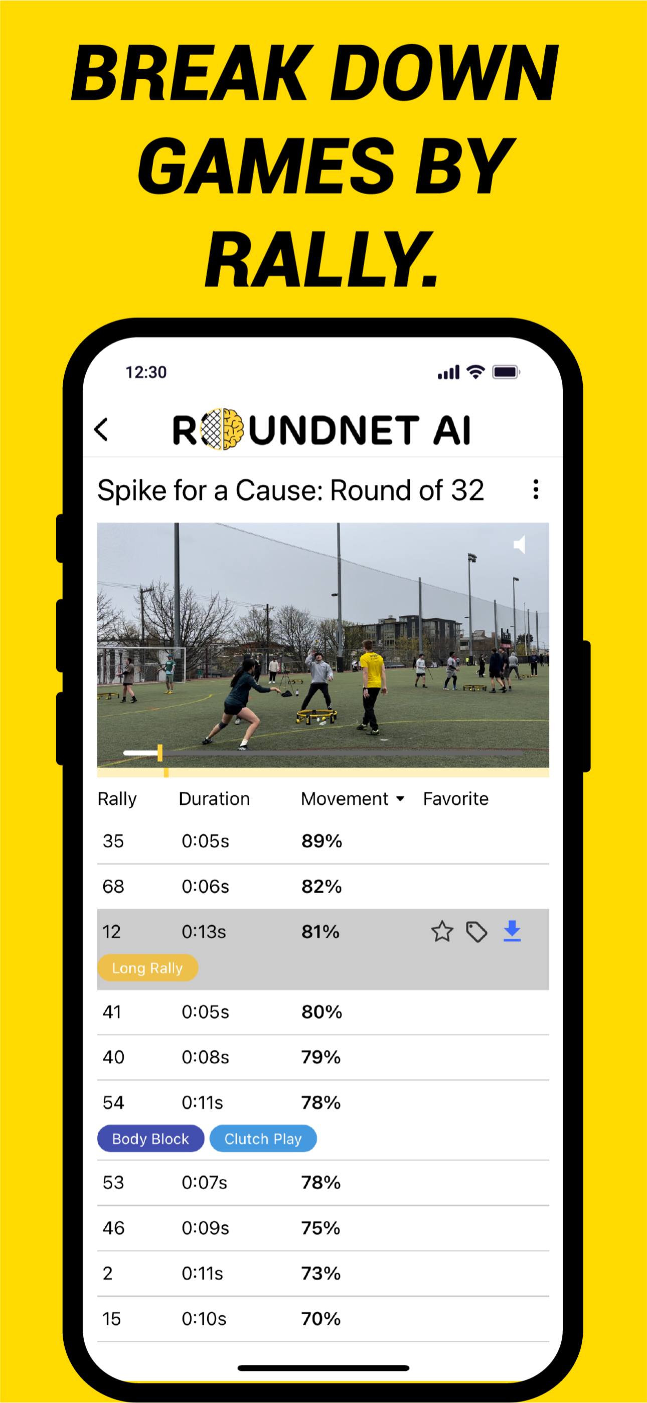 Roundnet AI