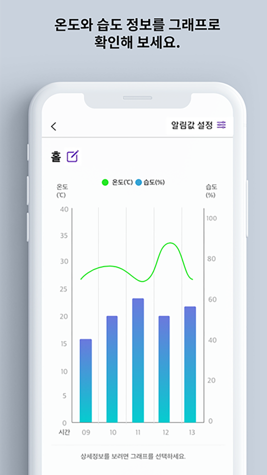 #2. SeedN PoC (iOS) 由: SEEDN Corp.