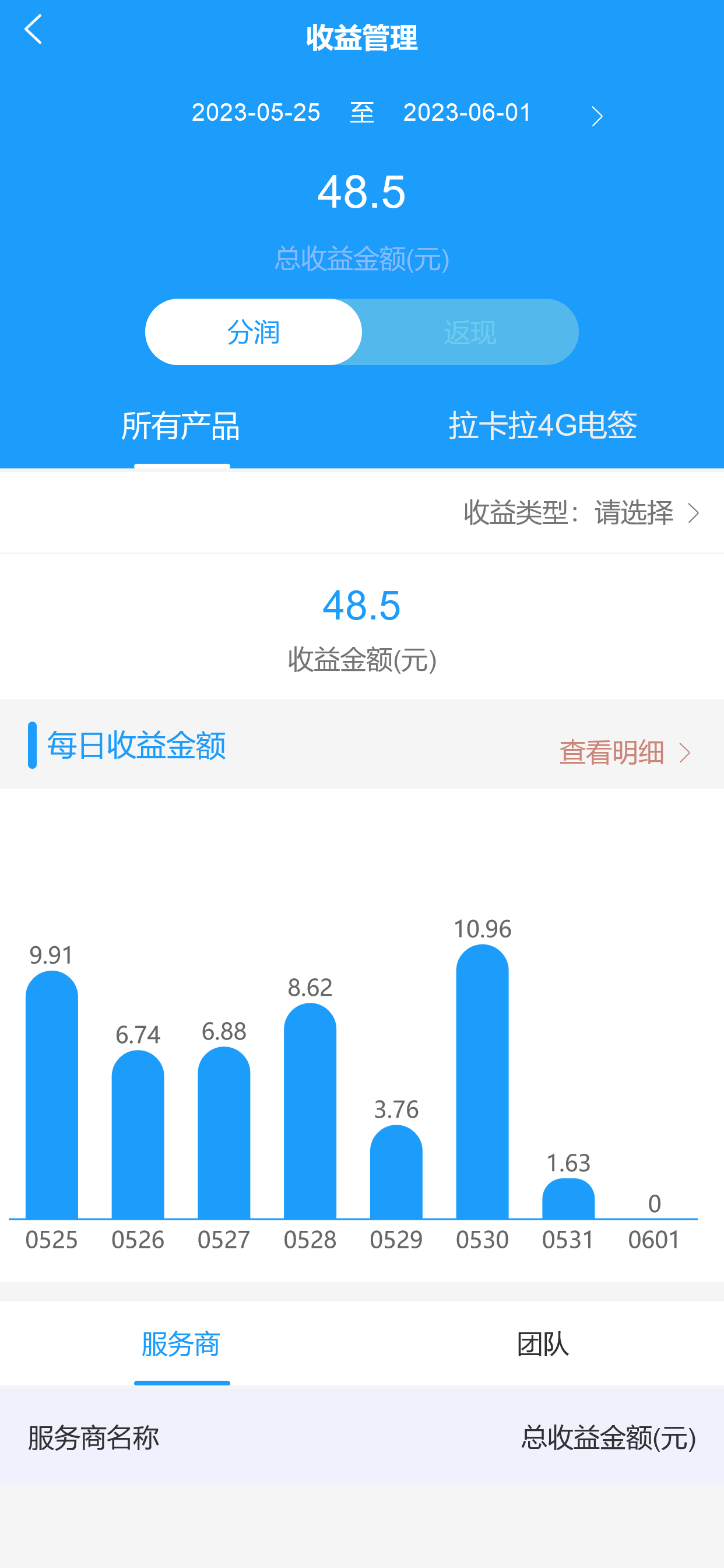 驿拓客