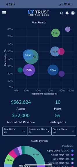 Game screenshot 401(k) Advisor PartnerLens mod apk
