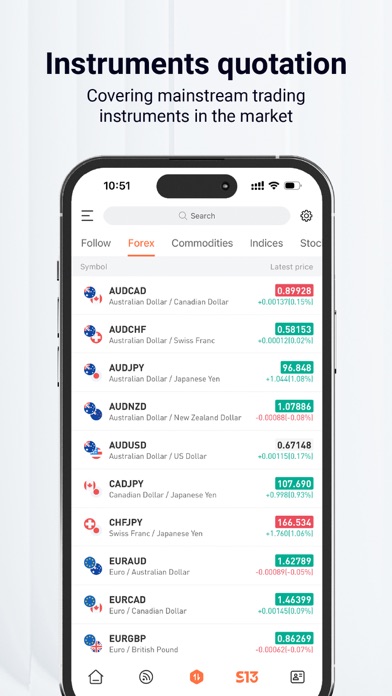 Followme - Social Trading Screenshot