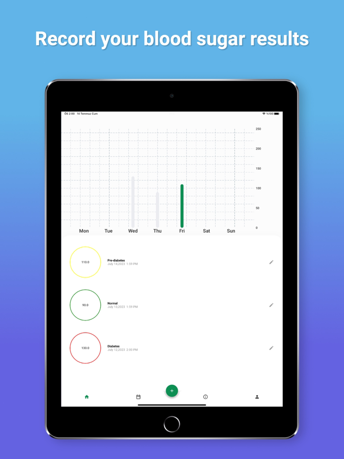 Blood Sugar Monitoring
