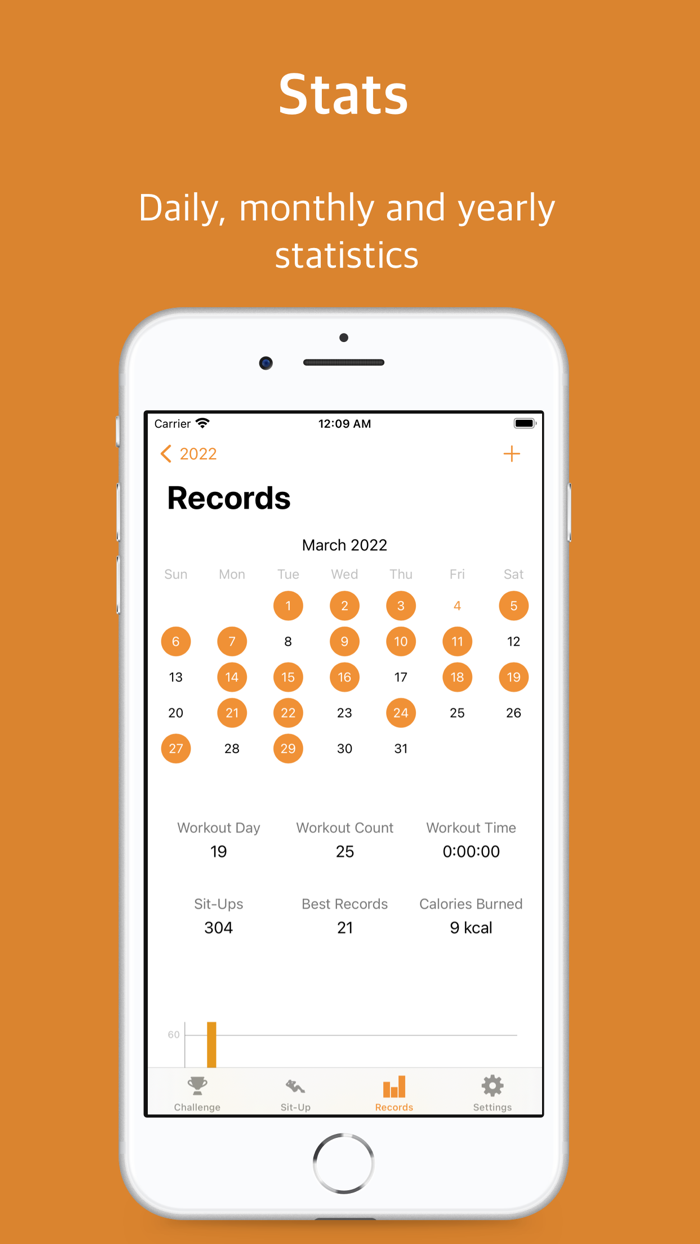 Situpstar sit-up counter