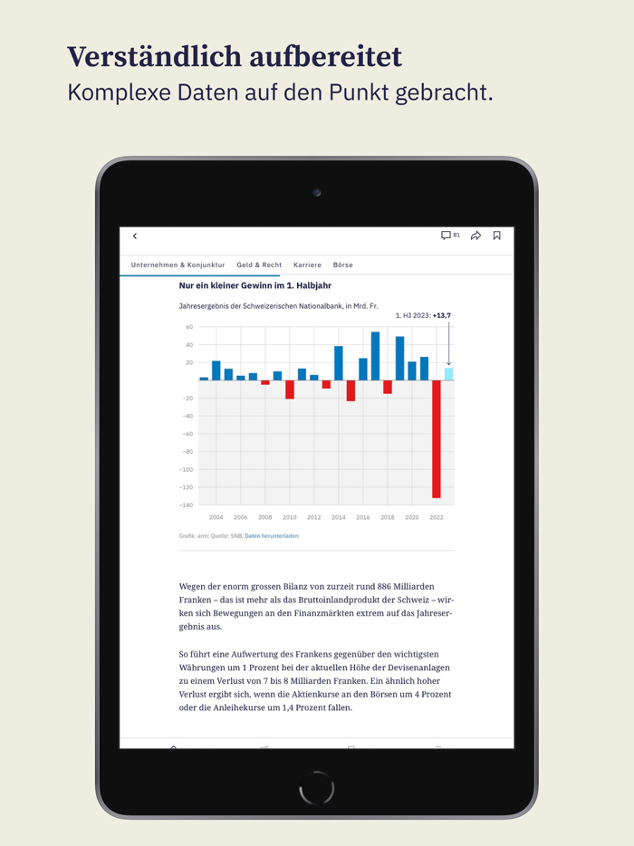 Der Bund Nachrichten