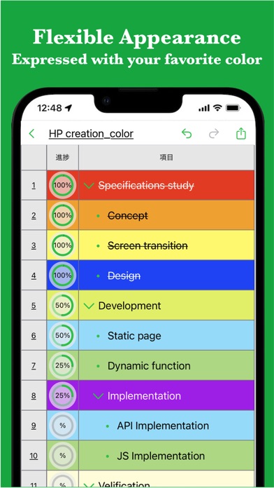 Smart Todo - hierarchy task Screenshot