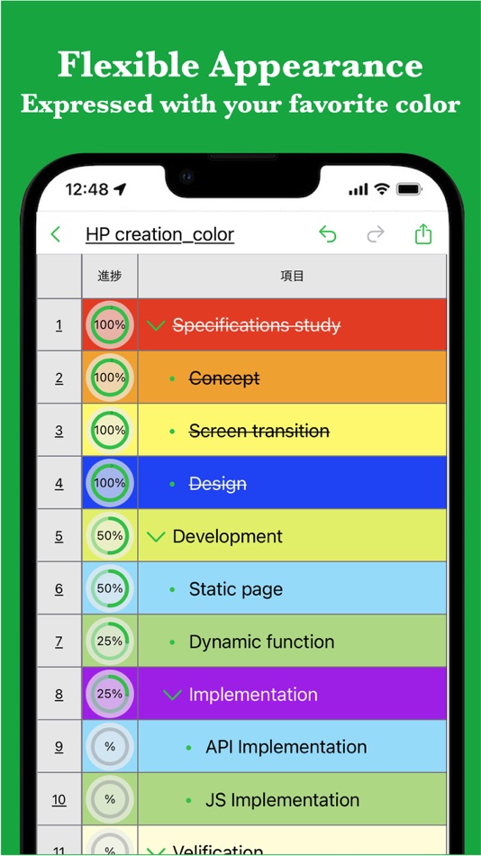 #2. Smart Todo - hierarchy task (iOS) By: YUKI TANAIKE