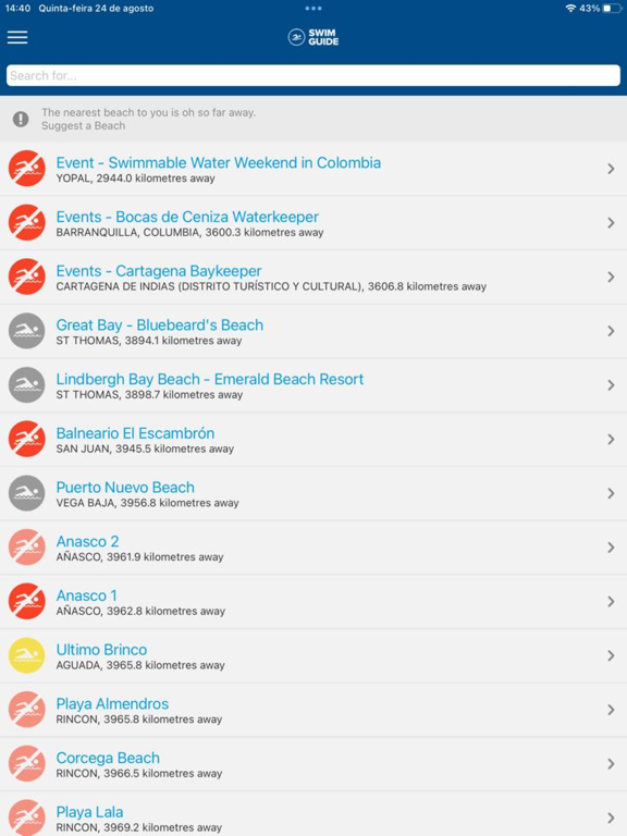 Screenshot #5 pour Swim Guide
