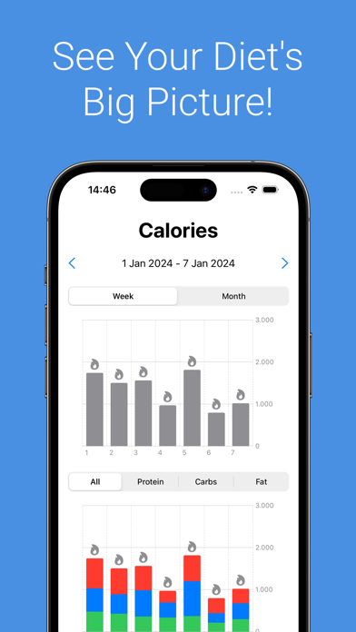 How Many cAlories? Screenshot