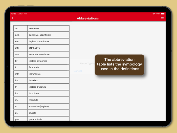 Dizionario di Gastronomia