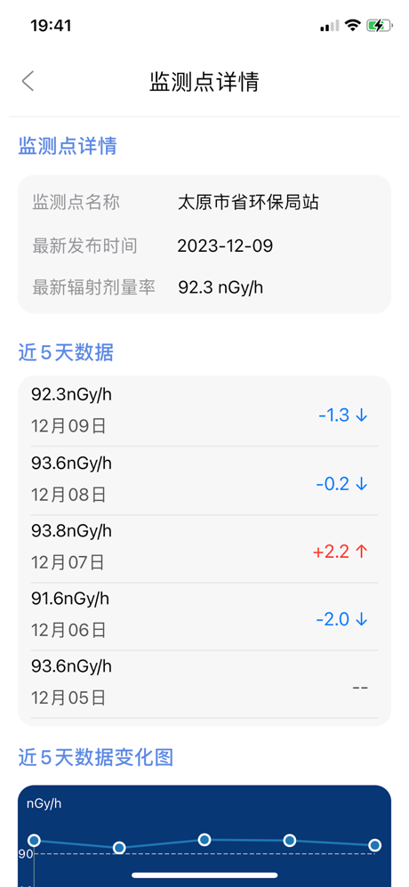 核弹模拟器 screenshot 6