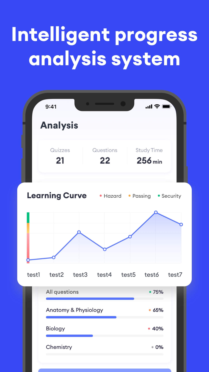 HESI A2 Exam Prep Practice