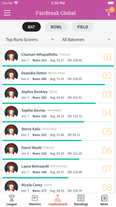 FairBreak Global Screenshot