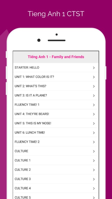 Screenshot #1 pour Tieng Anh 1 FnF