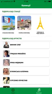 How to cancel & delete Радіо Шансон Україна 4