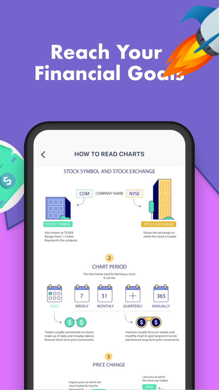 Stock School - Learn Trading