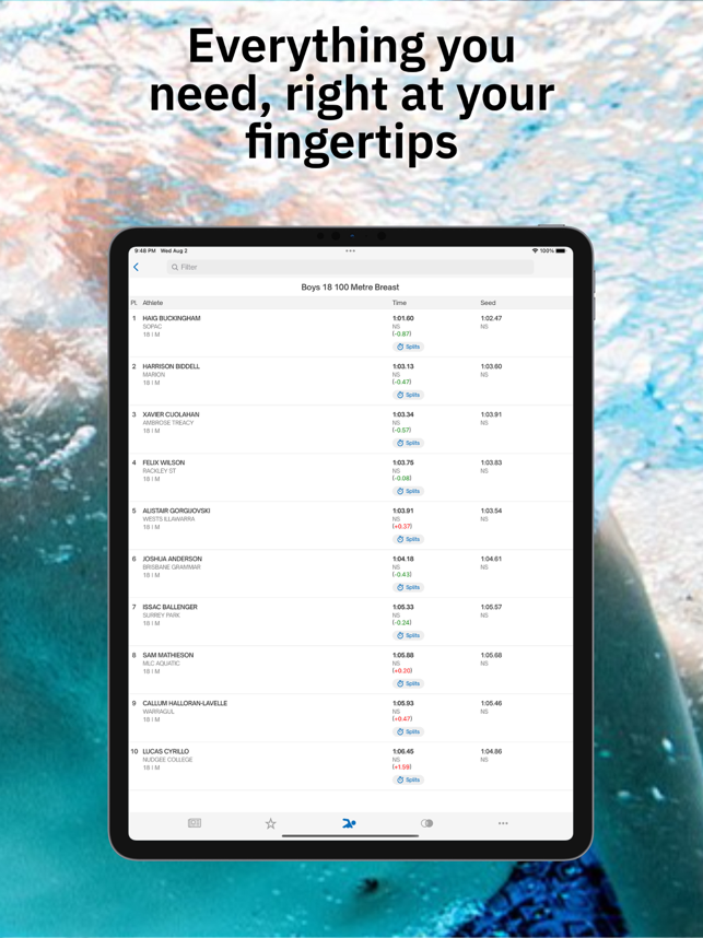 ‎Swimmetry Australia Screenshot