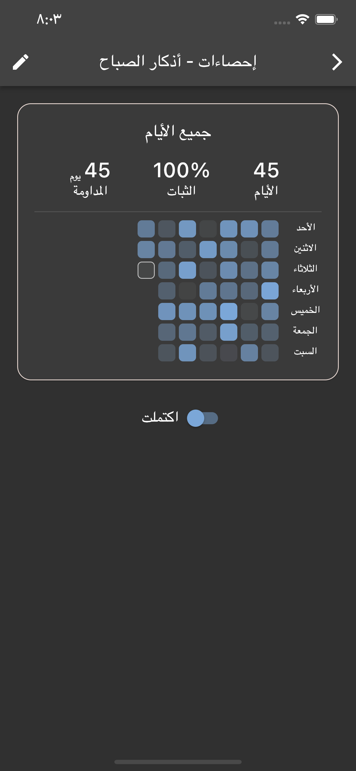 عادات المسلم