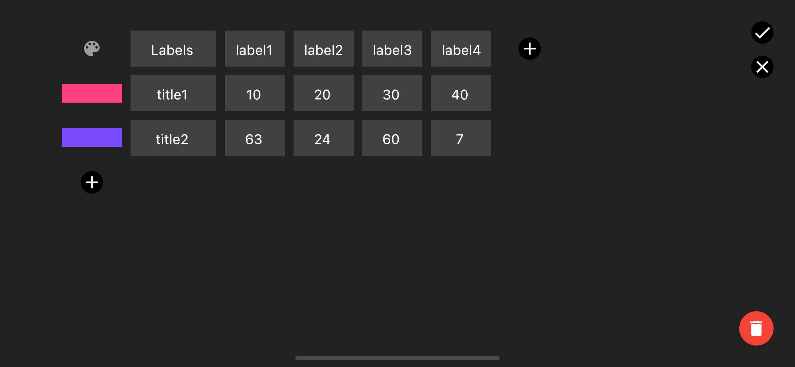 Charts - Chart Maker