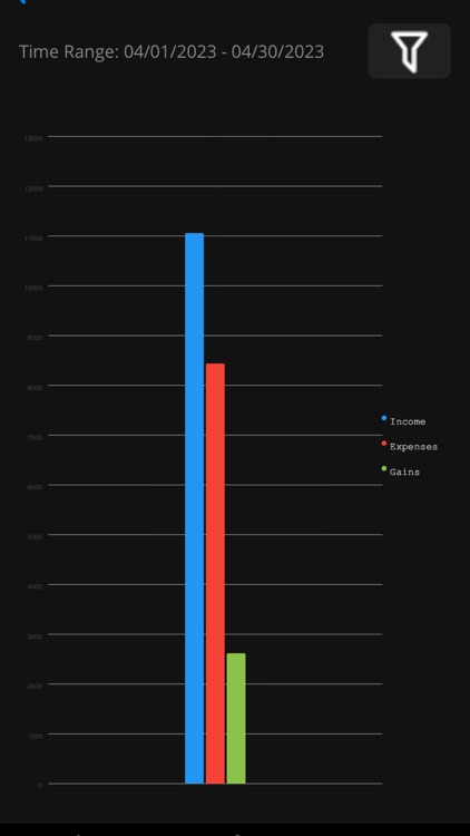 Money Fox screenshot-3