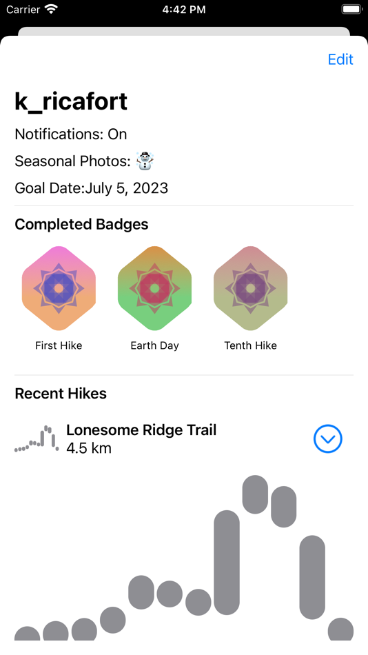 #2. Landmarks-App (iOS) 由: Kelvin Ricafort