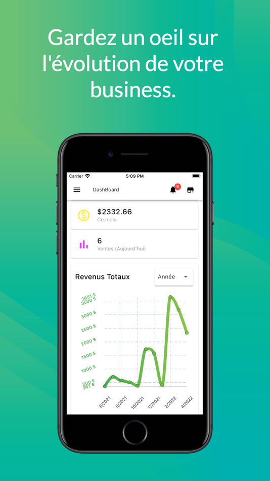 #1. Batela Dashboard (iOS) 由: Evolve (RDC)