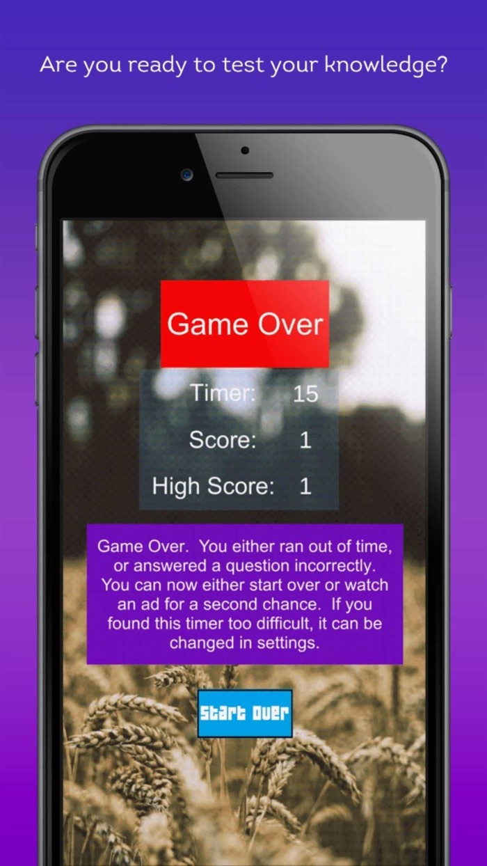 Dog Breeds Trivia Challenge