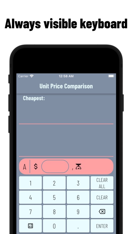 Unit Price Comparison (AF)