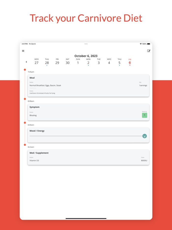 Vore Carnivore Diet Recipes