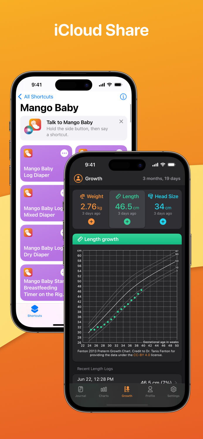 Mango Baby Newborn Tracker Log