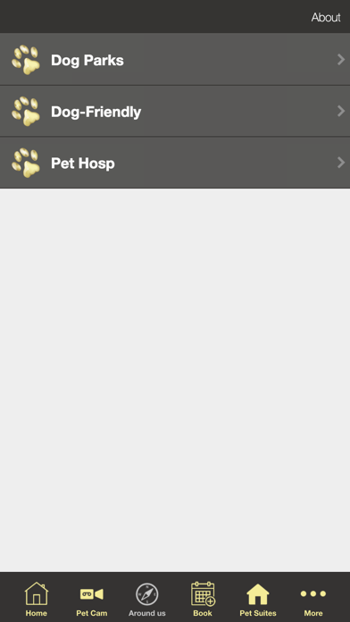 The Pets Hotel Screenshot