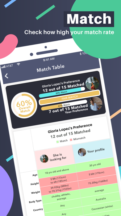 TrulyLatino - Latino Dating Screenshot