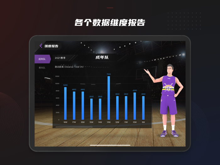 ACME AS 北京紫禁勇士