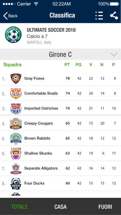 OPES - Bologna Screenshot
