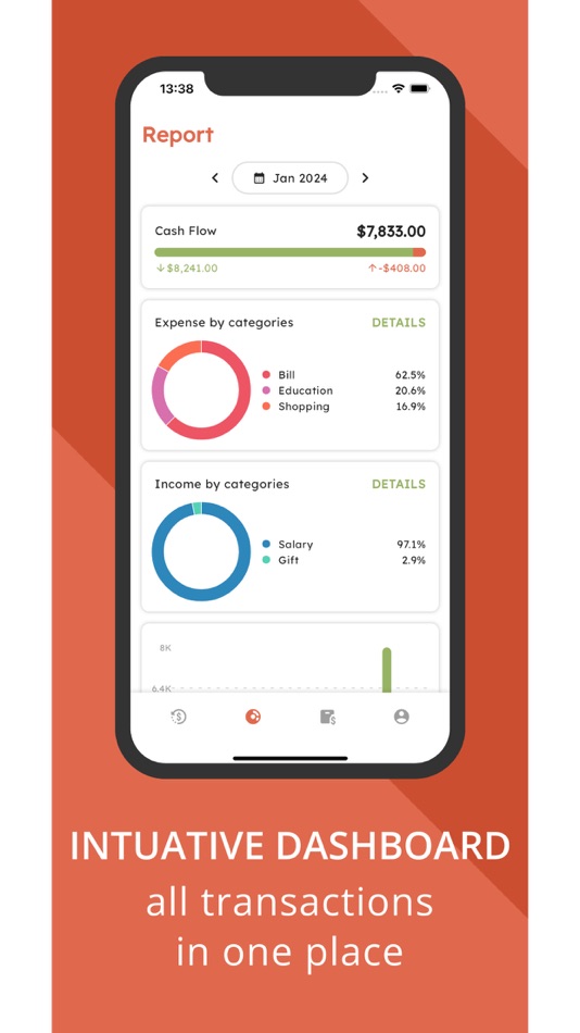 #3. myMoney Finance (iOS) 由: Khanh Trinh Le Ba